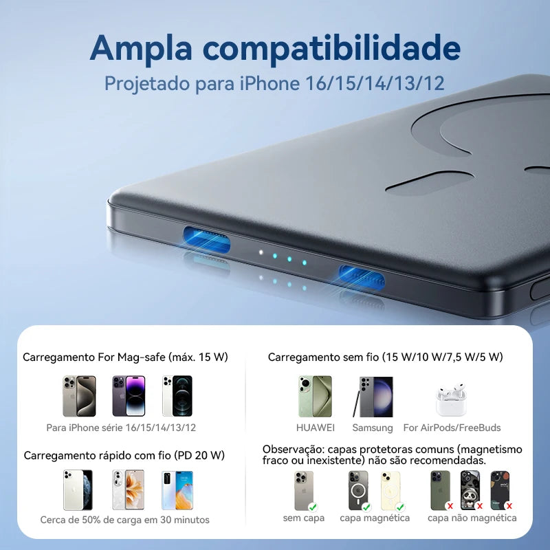 Power Bank Ultra Slim JOYROOM - 0.35 Polegadas, 5000mAh, Carregador Sem Fio Portátil para MagSafe, Inclui Cabo USB-C, Compatível com iPhone 16/15/14/13/12