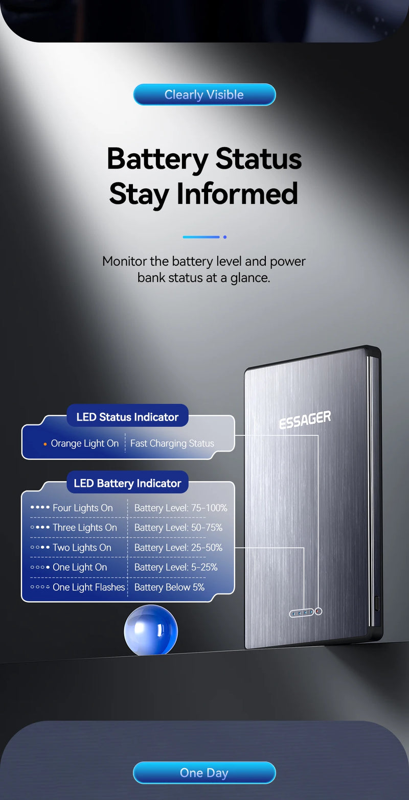 Power Bank Magnético Essager PD 20W - Carregador Sem Fio de 5000mAh, Bateria Externa Ultra Fina, Compatível com iPhone 15, 14, 13 Pro Max