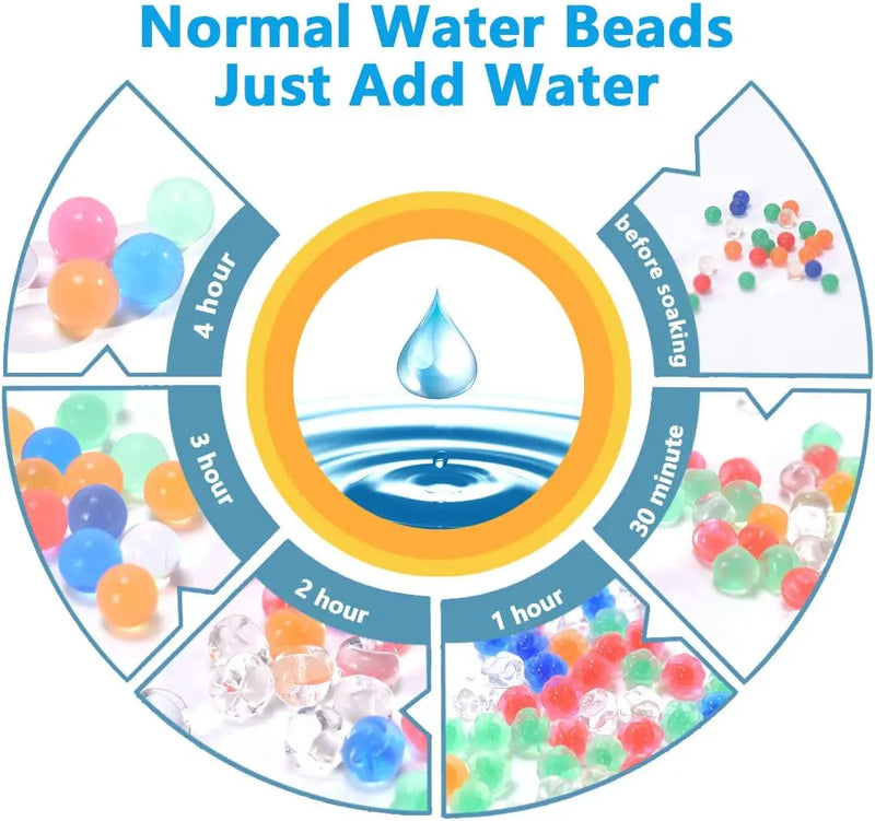 Pearl Shaped Crystal Soil Water Beads Blaster Hydrogel Mud Grow Ball Wedding Kids Toy Growing Water Balls Crystal Decoration