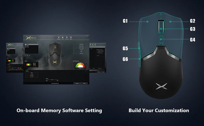 Mouse Gamer Sem Fio Delux M800 PRO - Conexão Tri-Mode Bluetooth, 26000 DPI, Switches Huano Rosa, Ideal para PC Gamer