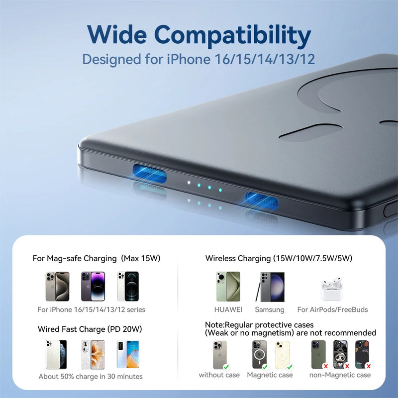 Power Bank Ultra Slim JOYROOM - 0.35 Polegadas, 5000mAh, Carregador Sem Fio Portátil para MagSafe, Inclui Cabo USB-C, Compatível com iPhone 16/15/14/13/12