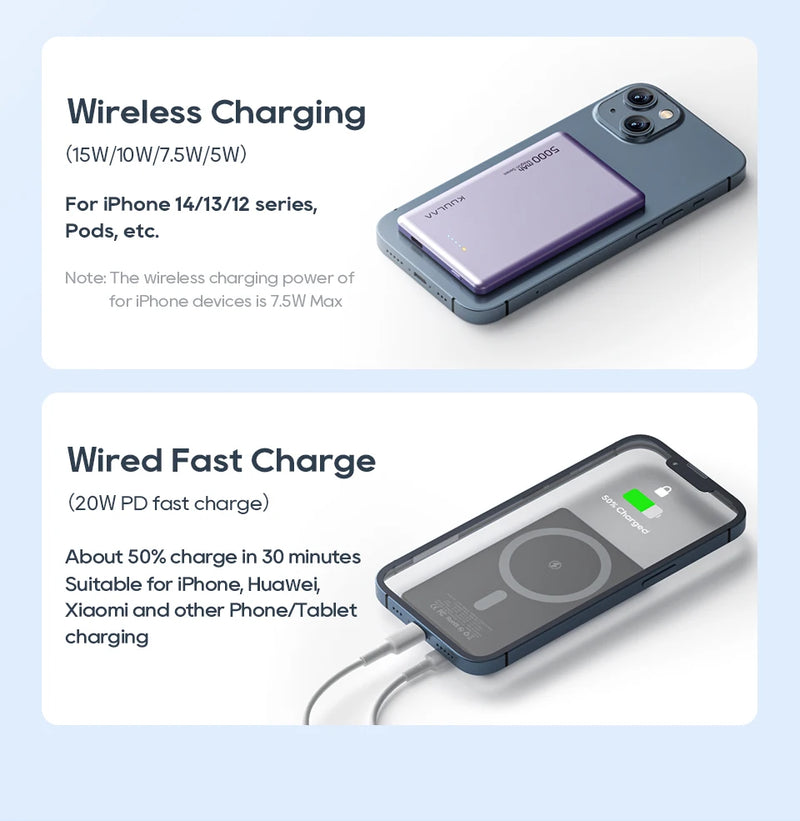 Power Bank KUULAA MagSafe 5000mAh - Carregador Sem Fio Magnético, Bateria Externa com 20W de Carga Rápida, Compatível com iPhone 15 e 14
