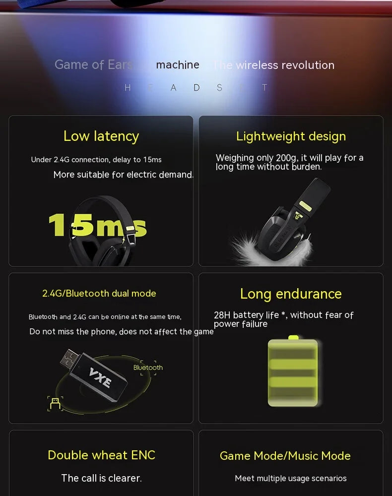 Fone de Ouvido Sem Fio VGN VXE Siren V1 - Bluetooth 5.3 e 2.4G, Headset para Jogos FPS, Baixa Latência, Leve e Personalizável