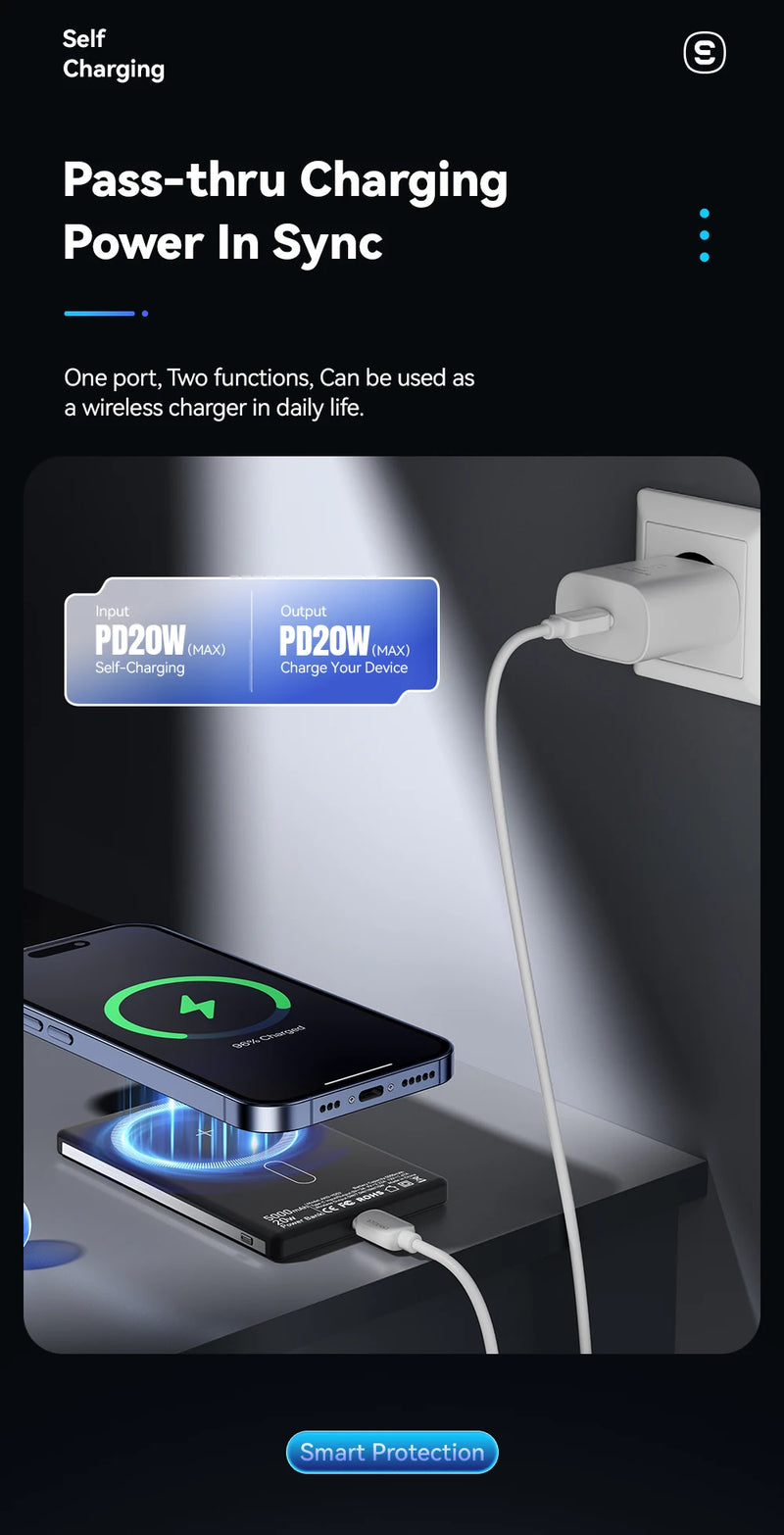 Power Bank Magnético Essager PD 20W - Carregador Sem Fio de 5000mAh, Bateria Externa Ultra Fina, Compatível com iPhone 15, 14, 13 Pro Max
